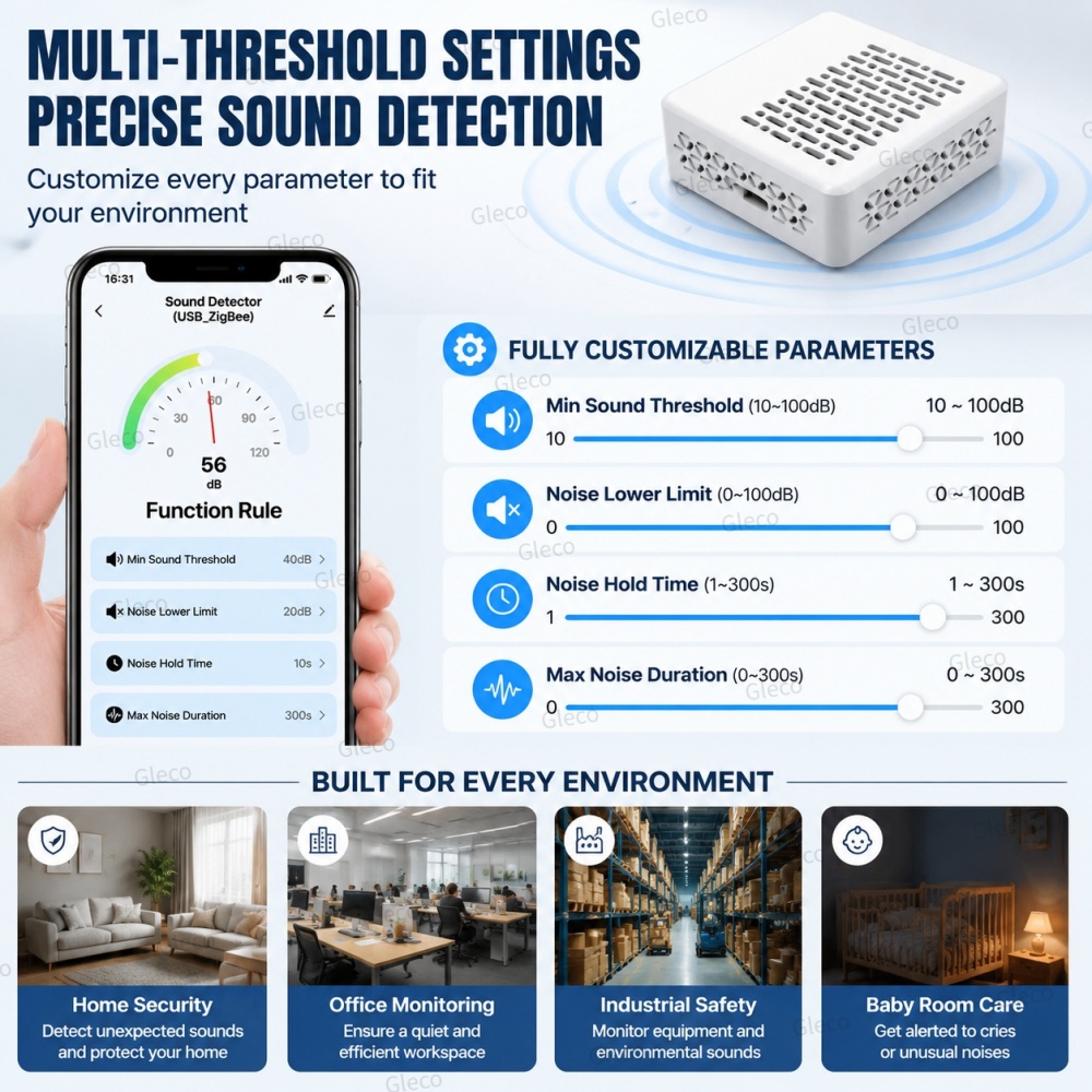 Medidor de Decibéis de Ruído W - Home Automation Technology avaliação e preço