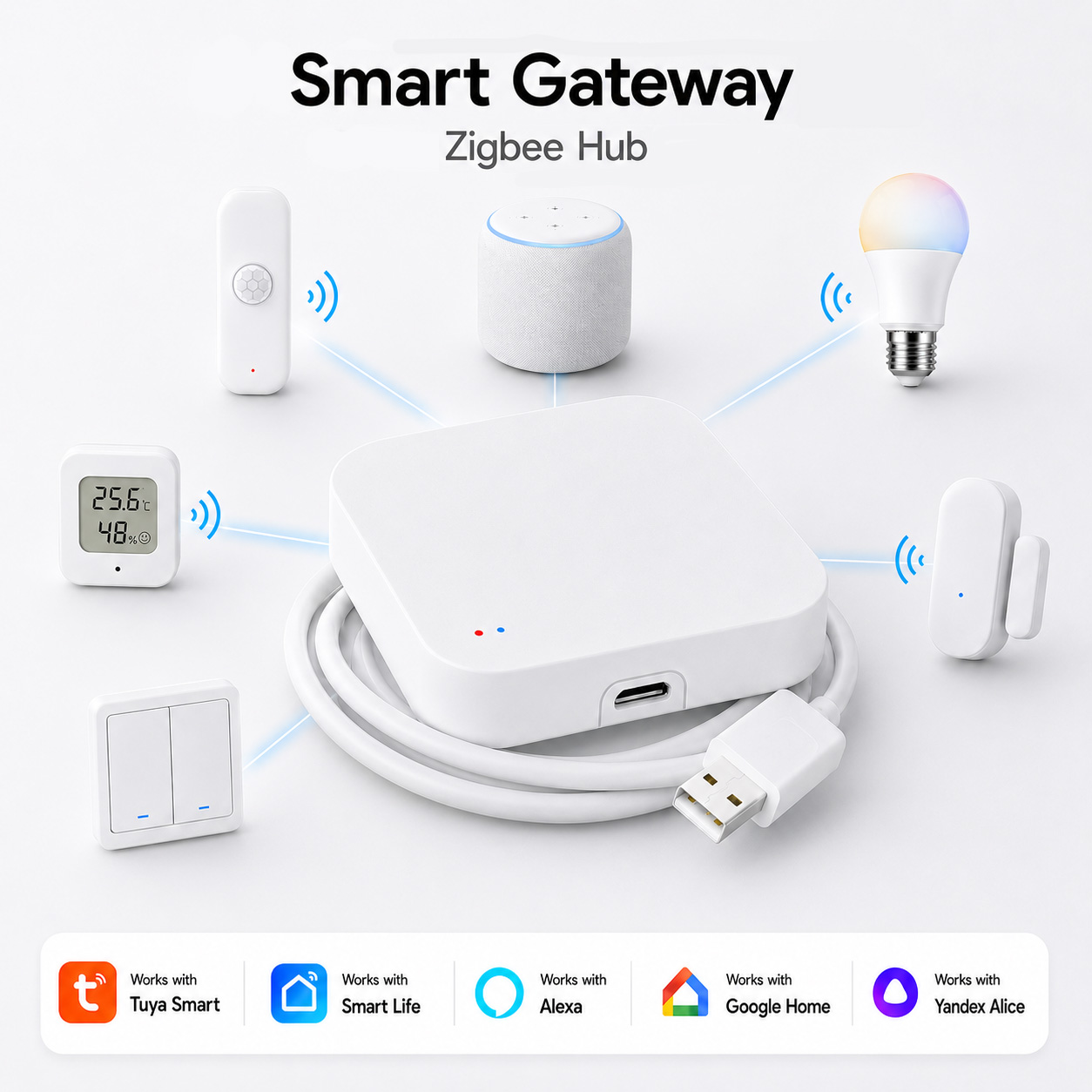 Gateway Tuya Zigbee 3.0 Wifi M - Matter Hub Thread avaliação e preço