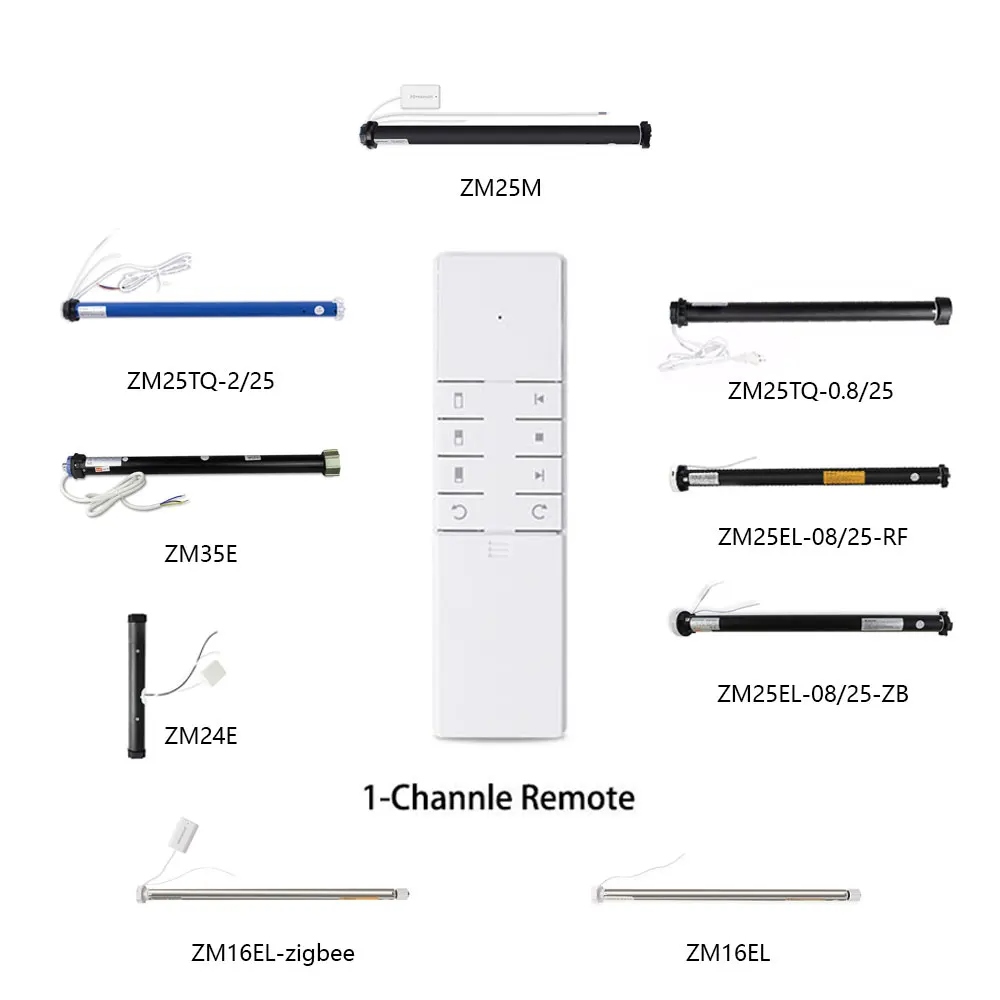 Zemismart Controle Remoto para - Matter Hub Thread avaliação e preço
