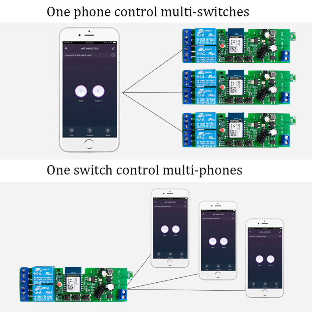 Driver de Motor Inteligente Wi - 433Mhz Receiver Module avaliação e preço